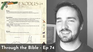 Exodus 24 Summary A Concise Overview in 5 Minutes [upl. by Siuqaj]