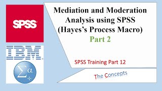 Mediation and Moderation Analysis using SPSS Hayes’s Process Macro Part 2 Lesson 11 [upl. by Nnyltak794]