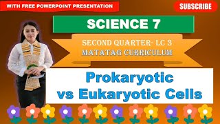 SCIENCE 7 Quarter 2 LC 3 PROKARYOTIC VS EUKARYOTIC CELLS  MATATAG CURRICULUM [upl. by Nairot]