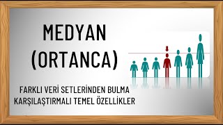 Medyan ortanca nedir Nasıl bulunur Temel özellikleri nelerdir [upl. by Ibbetson]