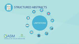 Structured Abstract for Original Articles Brief Reports Systematic Reviews HD [upl. by Eneleahcim]