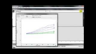 Profiler in PowerChrom C4D Contactless Conductivity [upl. by Ayrotal]