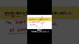 《TOEIC amp英会話》toeic toeic勉強法 toeictest 英語学習英語英会話英会話初心者 [upl. by Meikah]