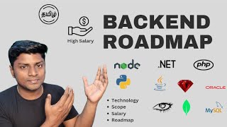 Become a Backend Developer  Complete roadmap  Tamil [upl. by Yssor729]