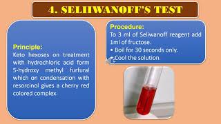 Seliwanoffs test [upl. by Ethben134]