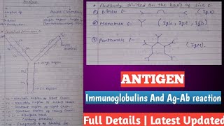 Antigen in microbiology  antigen [upl. by Mercorr]