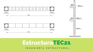 ¿Cómo calculo la Resistencia a Compresión de un Muro de Mampostería [upl. by Moriarty]