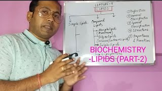 BIOCHEMISTRY LIPIDS PART2 [upl. by Lorinda]