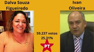 Resultado da eleição para governador do estado do Amapá em 2002 [upl. by Martie647]