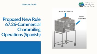 Proposed New Rule 6726Commercial Charbroiling Operations Spanish [upl. by Rabi87]