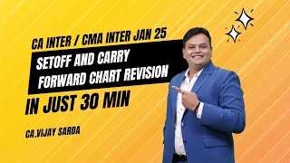 DT Revision Setoff and carry Forward Chart Revision  CA amp CMA Inter Dec 24 amp Jan 25 [upl. by Akcirred154]