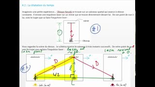 42 2 de 4  La dilatation du temps [upl. by Bergin]