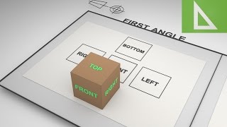 Third Angle Projection Vs First Angle Projection 3D animation Part 1 [upl. by Erodoeht936]