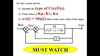 Q6b Identify the type of CsEs Find Kp Kv Ka and Steady state value [upl. by Gerik504]