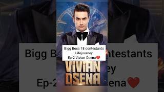 Vivian Dsena Bigg Boss 18 Contestants Lifejourney❤shortsbiggboss18 viviandsena lifejourney [upl. by Hurwitz206]