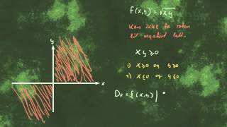 Definisjonsmengde for funksjoner av to variable [upl. by Aninay]