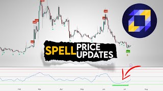 SPELL Token Price Prediction What next for Spell [upl. by Jak547]