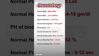 Hematologybloodhematology bloodpressure followformore mbbs [upl. by Noswad]