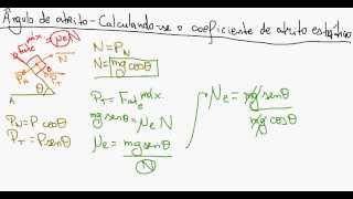 Ângulo de atrito  Calculandose o coeficiente de atrito estático  Física [upl. by Cecilio]