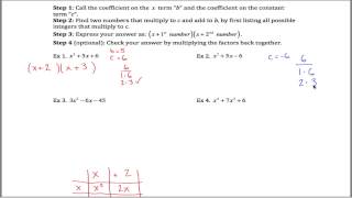 Factoring Trinomials LC is 1 [upl. by Bronnie664]