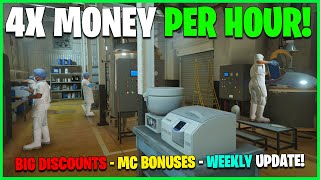 4X MONEY DISCOUNTS amp LIMITEDTIME CONTENT  GTA ONLINE WEEKLY UPDATE [upl. by Yrrap532]