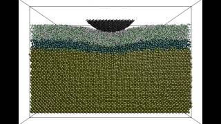 Nanoindentation of a DLC coating on a Ni substrate with Si interlayer [upl. by Carbrey]