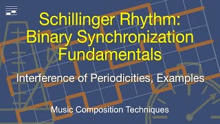 Schillinger Rhythm Binary Synchronization Fundamentals [upl. by Nwahsak]