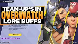 Marvel Rivals Team Ups in Overwatch [upl. by Neeloj]