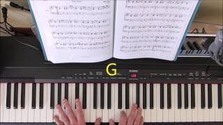 Against The Wind Bob Seger Piano Tutorial How To Play [upl. by Refiffej765]