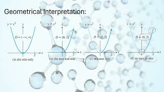 Finding Absolute Extremum of Function on Closed Intervals [upl. by Viens]