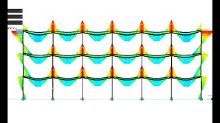 analysis and design of simple building with MIDAS NGEN [upl. by Araldo302]