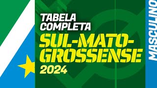 CAMPEONATO SULMATOGROSSENSE 2024 tabela de jogos completa com grupos datas e calendário [upl. by Ambrosi]