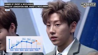 ENG SUB Produce 101 Season 2 Episode 10 Rankings 611 Cut [upl. by Melamed]