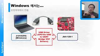 Atmega128A  Jkit1281  C언어  Microchip Studio 2 실습 환경Microchip Studio 설치 및 연결 구축하기 [upl. by Marvin]