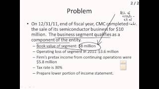 The Income Statement II  Intermediate Accounting I L4 Professor Carolyn Levine [upl. by Sinnard927]