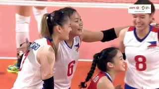 Mylene Paat  2018 Asian Games  Compilation [upl. by Seiden]