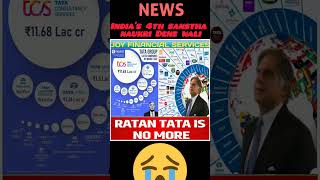 Ratan tata is no more Total market value all product tatacompanies [upl. by Eyram]