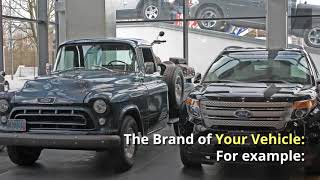 Car Title loans in California with No Credit Check [upl. by Barbaresi]