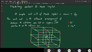 Madelung Constant for NaCl Crystal [upl. by Gurevich]