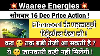 Waaree energies share news  waaree energies share latest news  waaree energies  Vinay Equity [upl. by Yelserp]