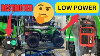 ATV SPEED LIMITER REMOVAL  ATV SPEED LIMITER  THROTTLE LIMITER REMOVAL [upl. by Ahsieyk]