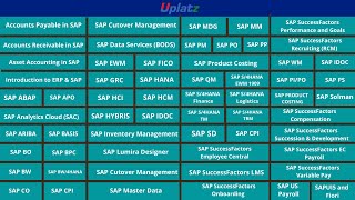 Which SAP Module to Learn  Understand different SAP Modules  Become an SAP Consultant  Uplatz [upl. by Plafker]