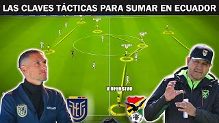 Así Juega Ecuador Rival de Bolivia [upl. by Abramson169]