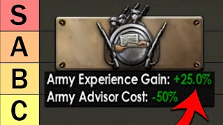 WHAT Officer Corps Should You Get  HOI4 Army Spirits Tier List [upl. by Orat]