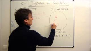 Cours Statistique  Tests dhypothèse Intervalles de Confiance et de Fluctuation [upl. by Beitris]