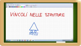 vincoli nelle strutture [upl. by Nevai]