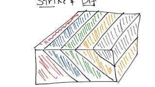 Physical Geology Structure strike and dip [upl. by Dirgni]