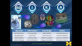 Big Brain Data Science amp Predictive Health Analytics [upl. by Hedvig]