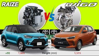 Toyota Raize 2023 vs Toyota WIGO 2024 [upl. by Lauhsoj206]