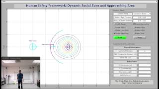 Dynamic Social Zone for Human Physical and Psychological Safety [upl. by Pudens428]